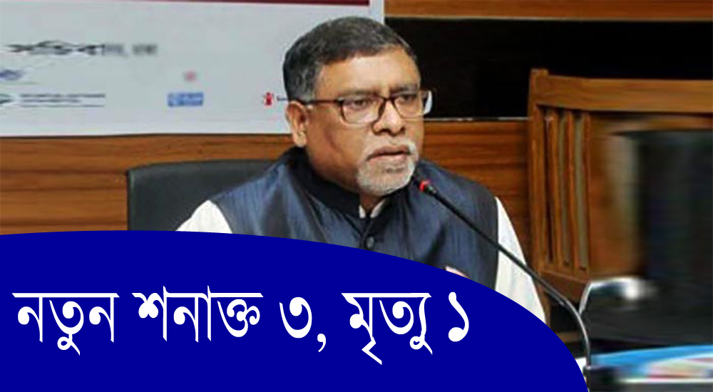 দেশে করোনায় আরও ১ জনের মৃত্যু, নতুন শনাক্ত ৩