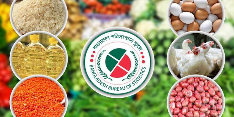 আগস্টে মূল্যস্ফীতি কমে ১০ দশমিক ৪৯ শতাংশ